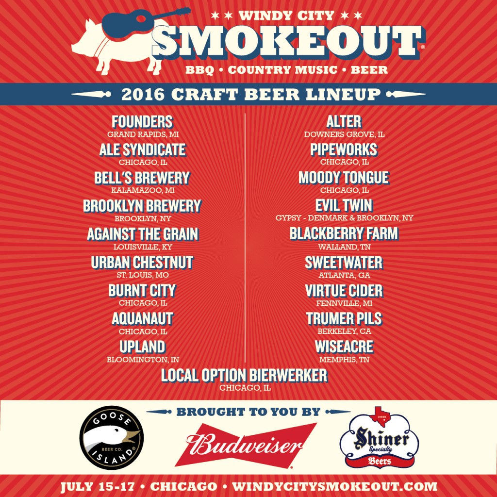 Beer-Line-Up
