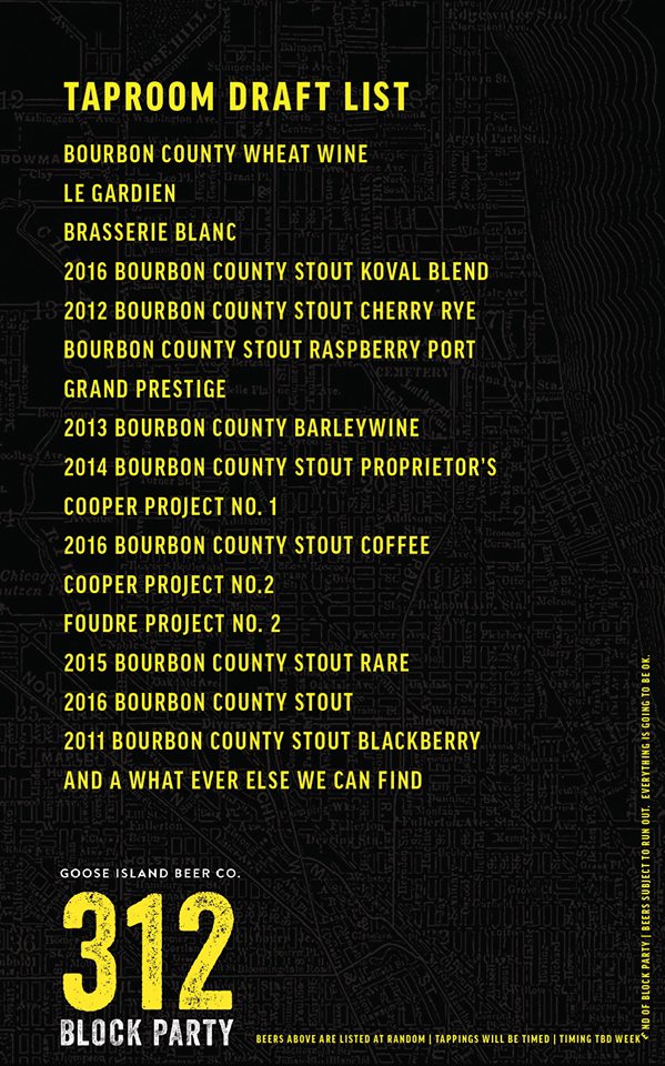 Beer List